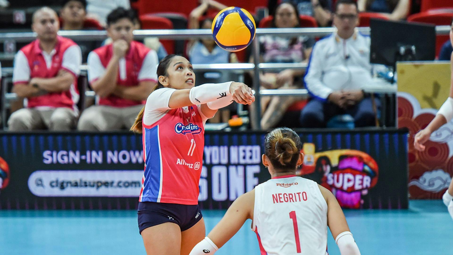 Kyla Atienza, Creamline out to keep PVL Invitational title defense alive vs Kobe Shinwa